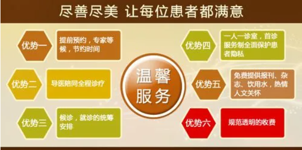 佛山治早泄，佛山治早泄医院，佛山治早泄哪个医院好